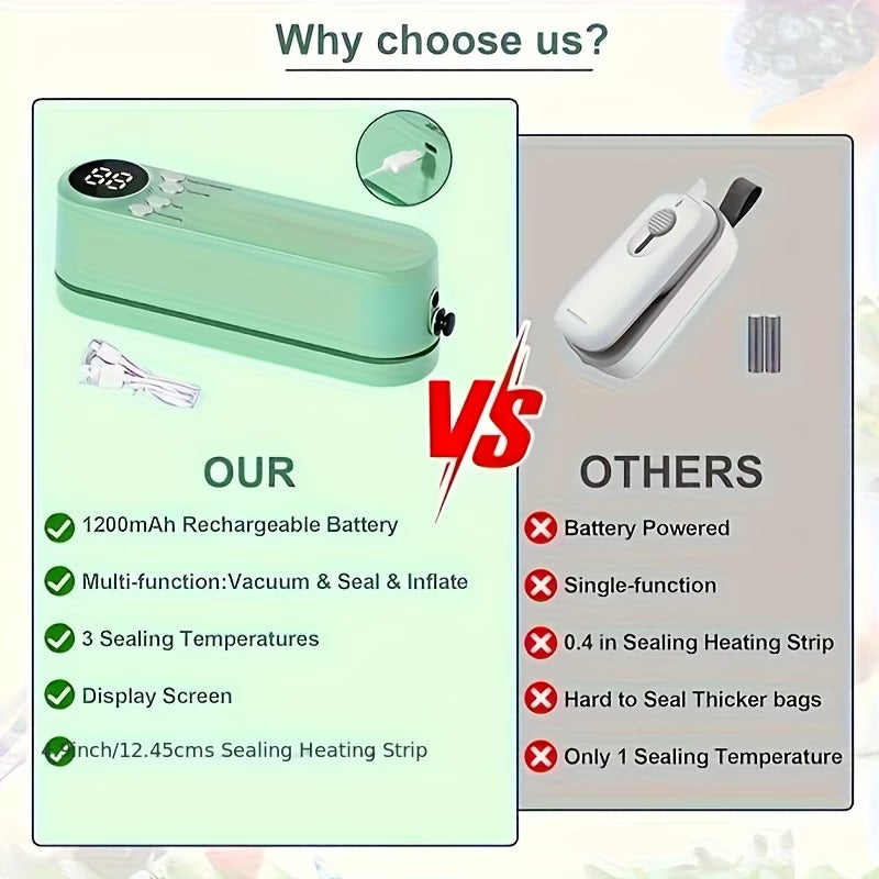 Elvior Vacuum Sealer Kit
